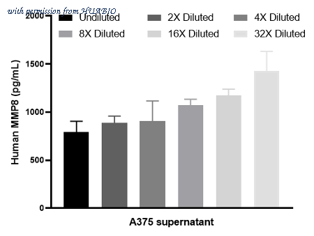 HUABIO HA721979 image 2