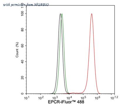 HUABIO HA722009 image 3
