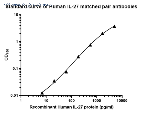 HUABIO HA722044 image 1