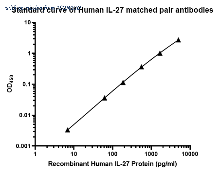 HUABIO HA722046 image 1