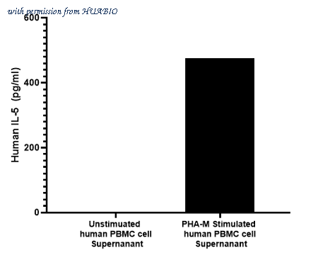 HUABIO HA722164 image 2