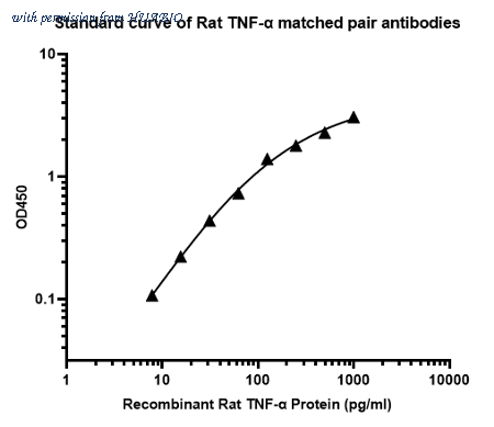 HUABIO HA722171 image 1
