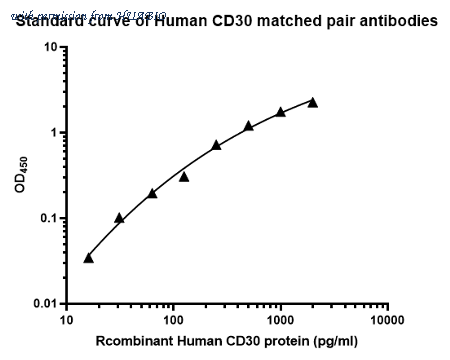 HUABIO HA722188 image 1
