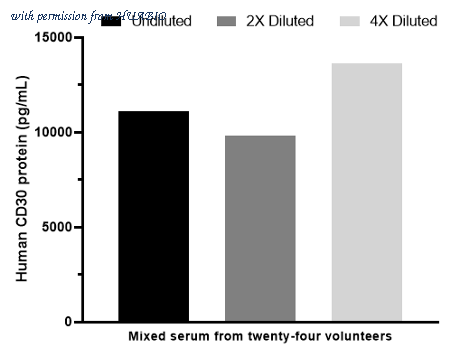 HUABIO HA722188 image 3