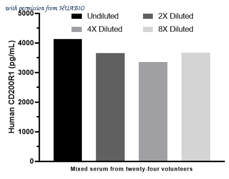 HUABIO HA722256 image 2