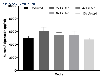 HUABIO HA722261 image 2