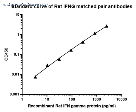 HUABIO HA722421 image 1