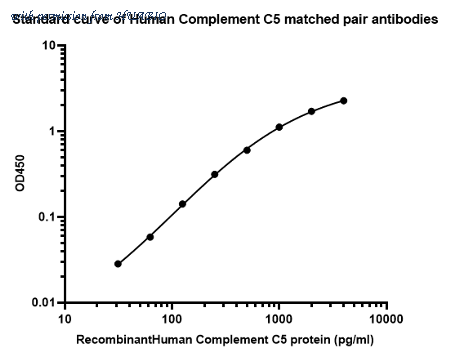 HUABIO HA722682 image 1