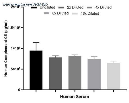 HUABIO HA722683 image 2
