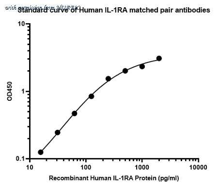 HUABIO HA722790B image 1