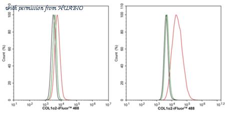 HUABIO HA722809 image 3