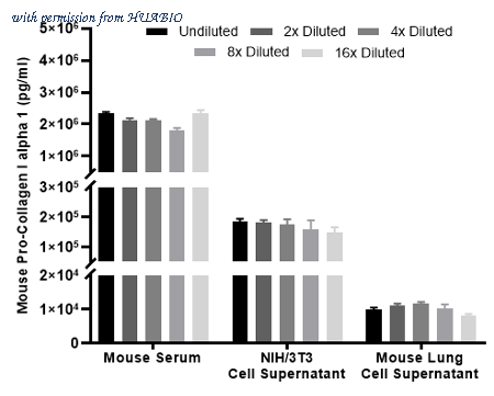 HUABIO HA722935 image 2