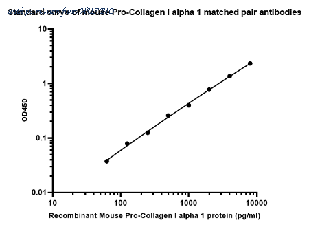 HUABIO HA722936B image 1