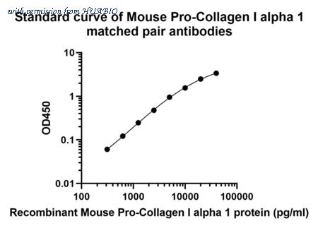 HUABIO HA722936H image 1