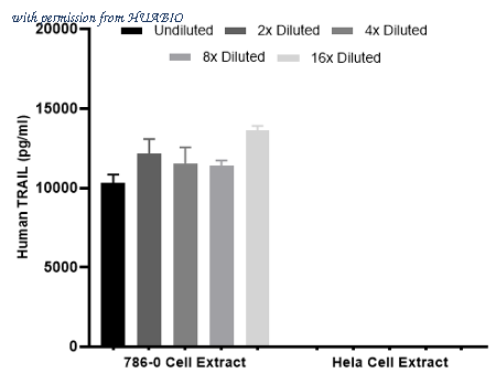 HUABIO HA722943 image 2