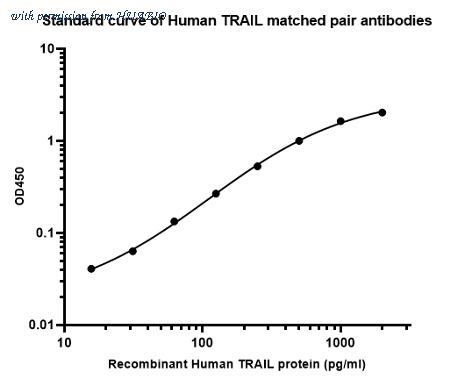 HUABIO HA722945B image 1