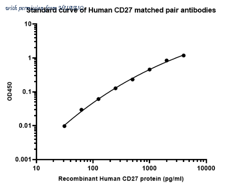 HUABIO HA722975 image 1