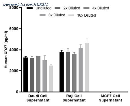 HUABIO HA722975 image 3