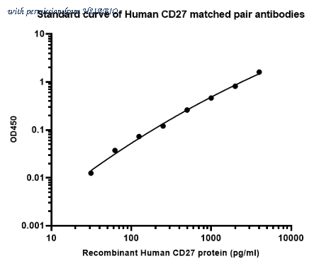 HUABIO HA722976B image 2
