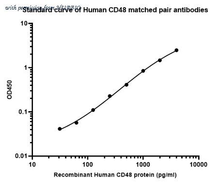 HUABIO HA722979 image 1