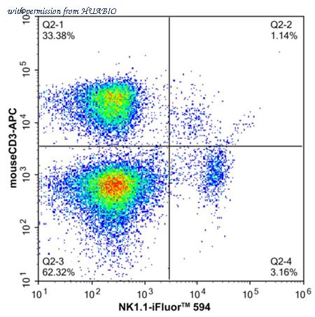 HUABIO HA722992 image 1