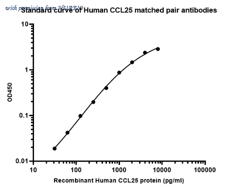 HUABIO HA723016 image 1