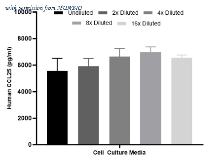 HUABIO HA723019B image 2