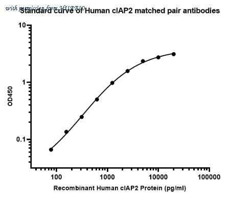 HUABIO HA723099 image 1