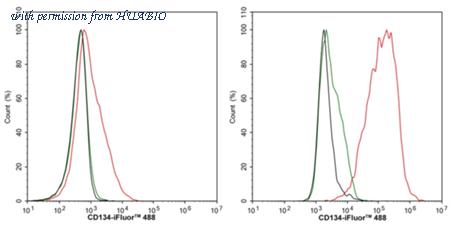 HUABIO HA723183 image 3