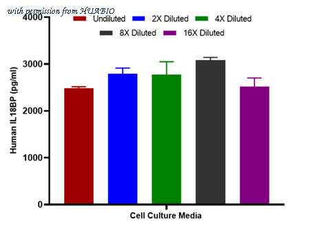 HUABIO HA723237B image 3