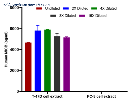 HUABIO HA723240B image 2
