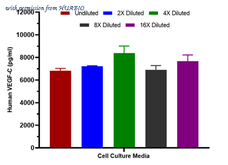 HUABIO HA723242 image 3