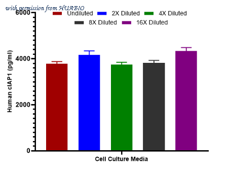 HUABIO HA723280 image 3