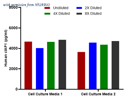 HUABIO HA723281 image 3