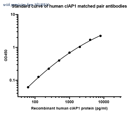 HUABIO HA723283B image 1