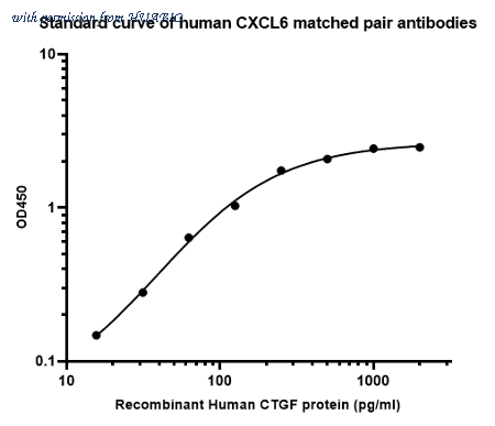HUABIO HA723315 image 1