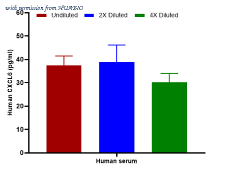 HUABIO HA723315 image 2