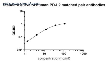 HUABIO HA723373H image 1
