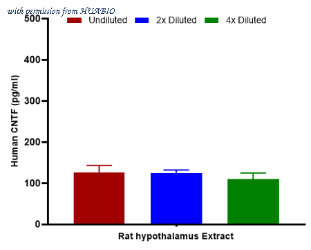 HUABIO HA723384 image 2