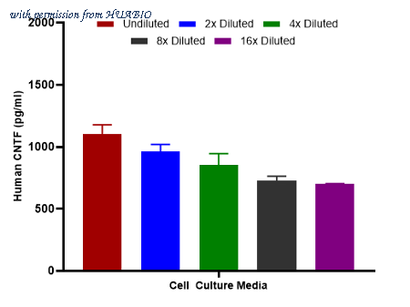 HUABIO HA723384 image 3