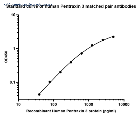 HUABIO HA723390 image 1
