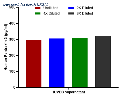 HUABIO HA723390 image 2