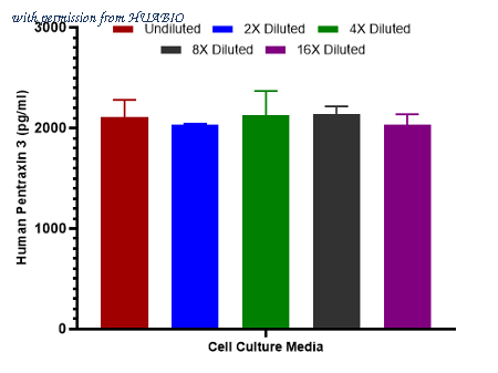 HUABIO HA723391B image 3