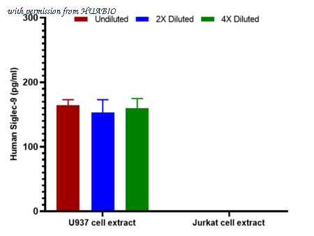 HUABIO HA723399B image 2