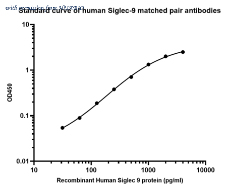 HUABIO HA723401B image 1