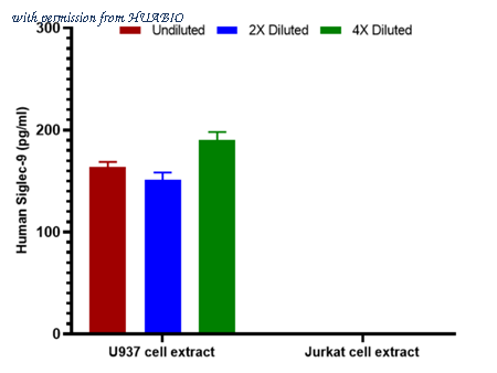 HUABIO HA723401B image 2
