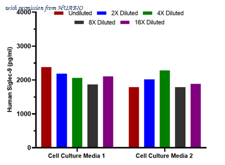 HUABIO HA723401B image 3