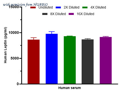 HUABIO HA723422 image 2