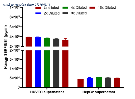 HUABIO HA723439B image 2