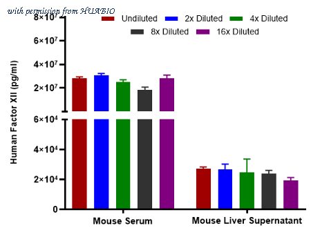 HUABIO HA723441 image 2